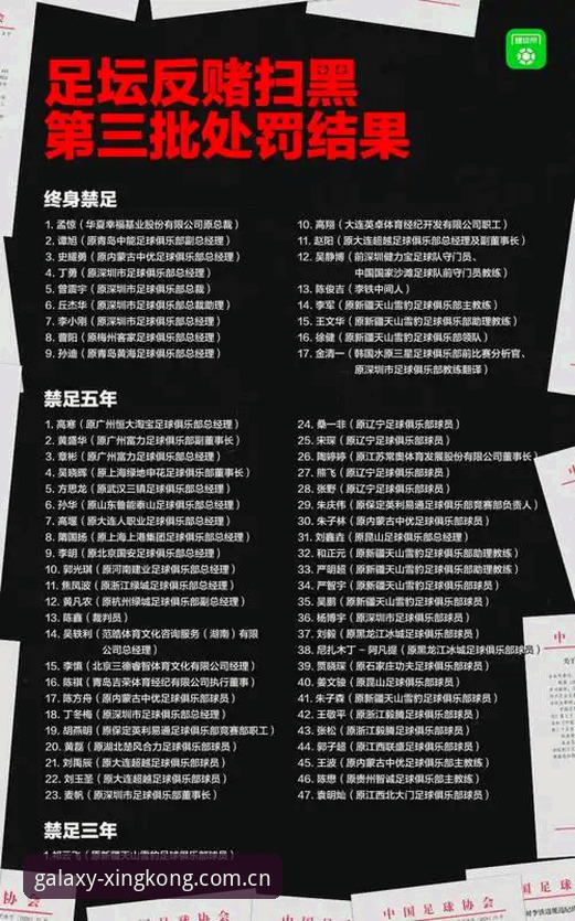 星空体育iOS版手机版 足协禁足风暴vs星空体育观察:68人终身禁赛背后的行业变革与用户选择